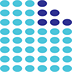 IntelAgree